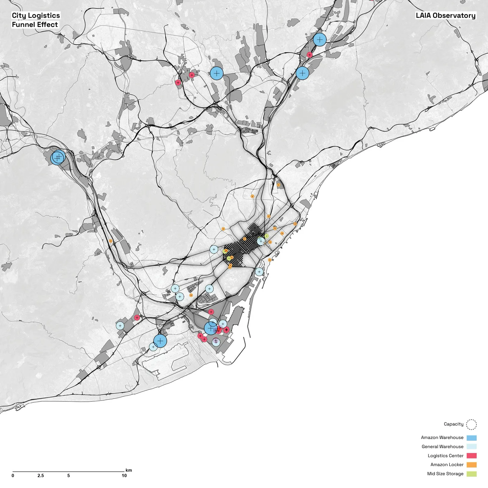 Sample Logistics Flow of Barcelona Metropolitan. LAIA Observatory